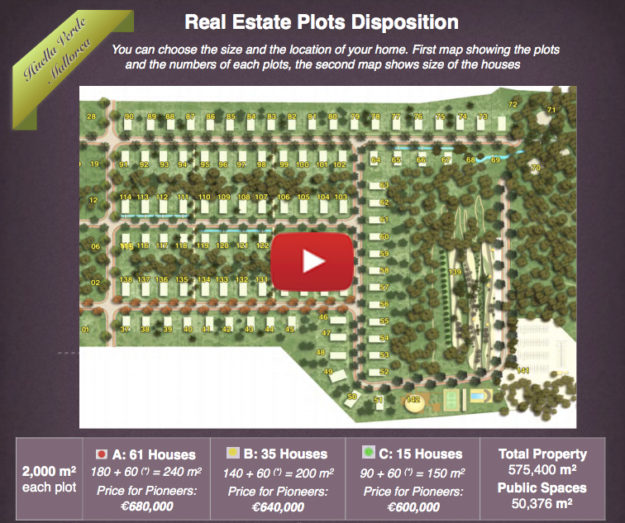 HUELLA-VERDE-MALLORCA-con player
